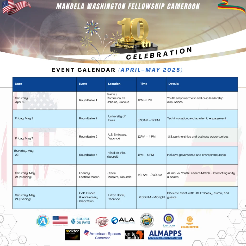 Mandela Washington Fellowship Cameroon Celebrates 10 Years of Impact and Leadership